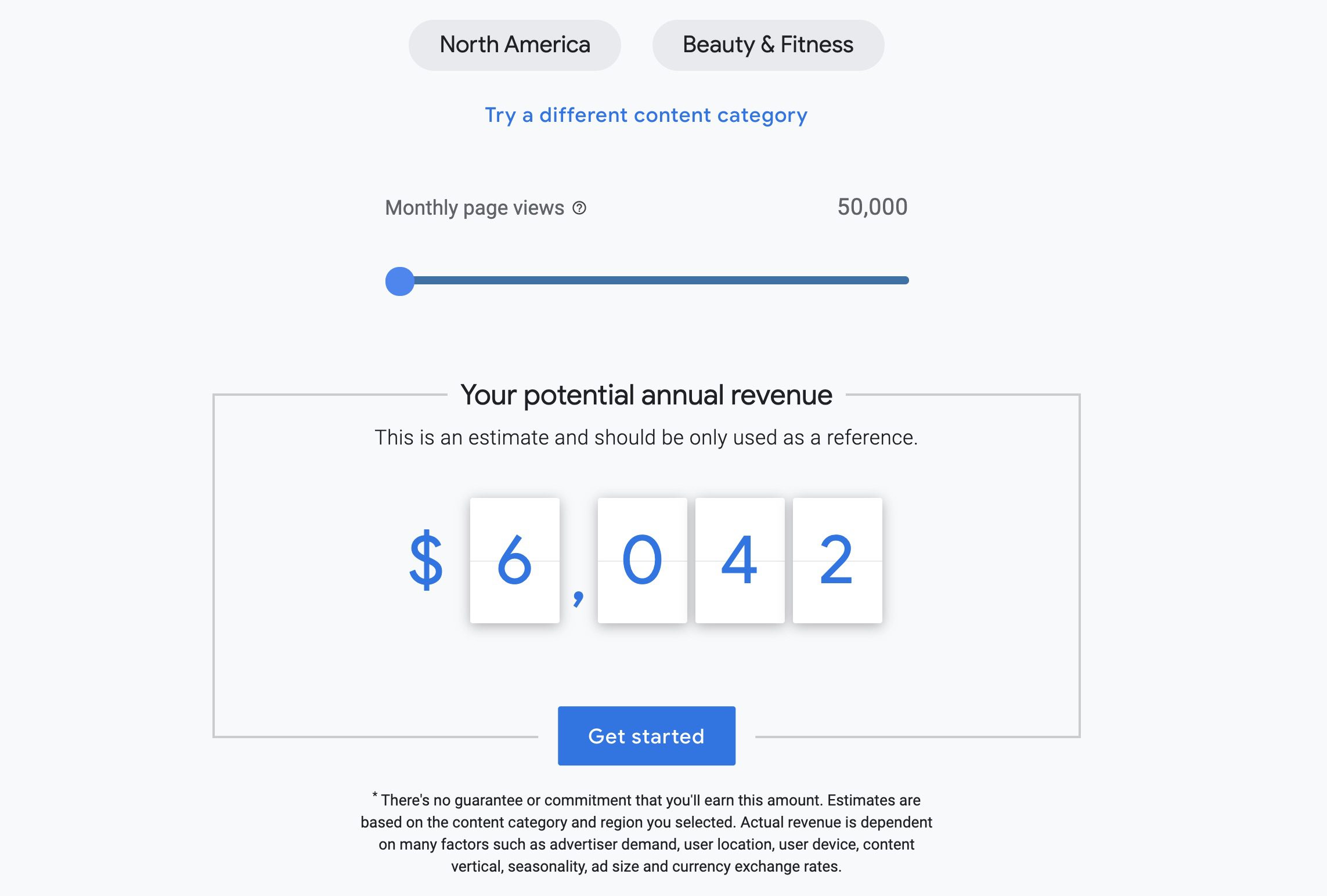 For the sake of this blog, I looked up how much a website in the beauty and fitness niche would make if they had 50,000-page visits per month. 