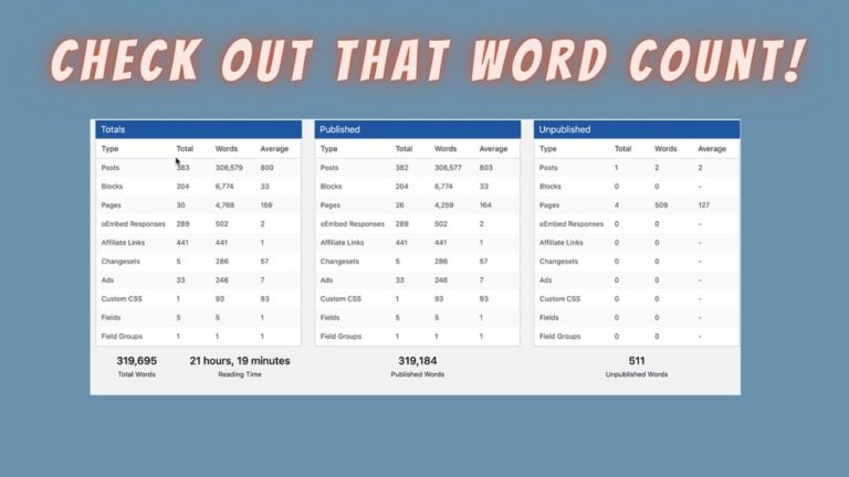 Today, I'm going to show you how to count words on a website, specifically, WordPress. I'm also going to show you how to look up how many words you've published month over month.