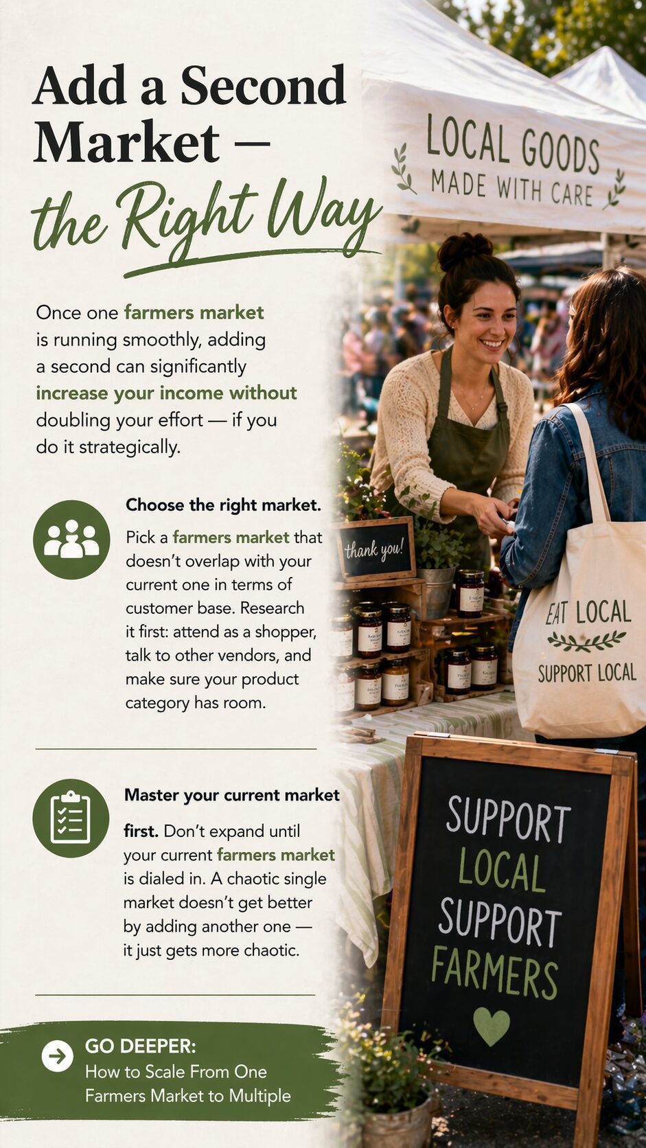 At a farmers market, a woman carries an "Eat Local, Support Farmers" tote near a sign urging local support—grow with 2nd market tips.